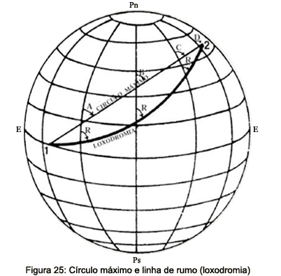 Figura 25