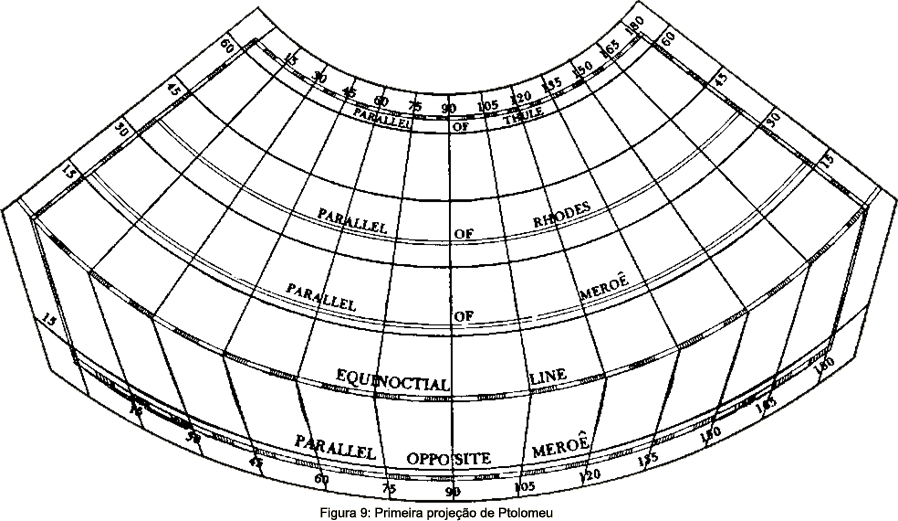 Figura 9